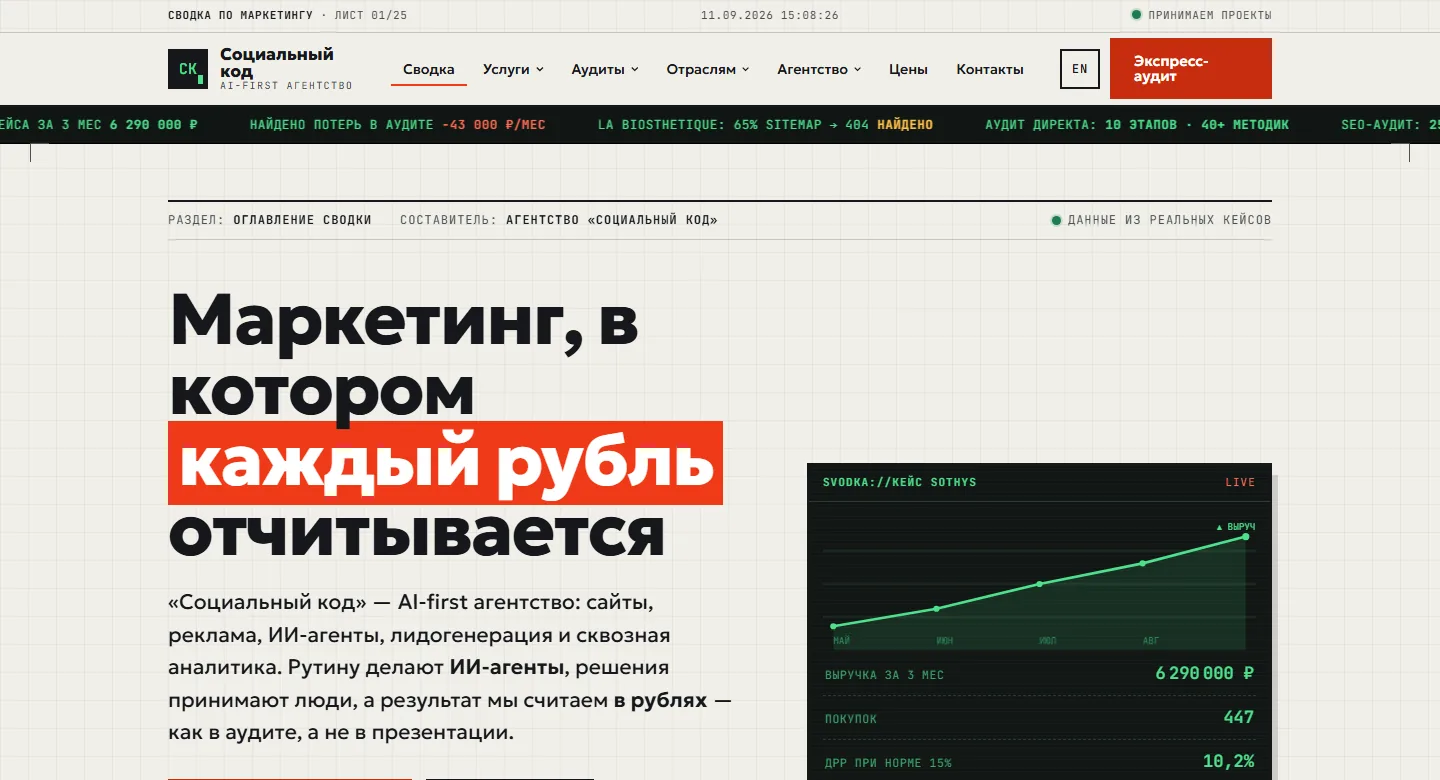 Первый экран сайта socode.ru: заголовок «Маркетинг, в котором каждый рубль отчитывается» и панель с цифрами кейса
