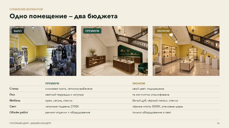 Сравнение вариантов